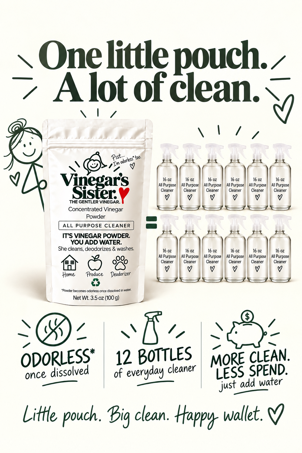 Vinegar's Sister, All Purpose Concentrated Vinegar Powder for Cleaning